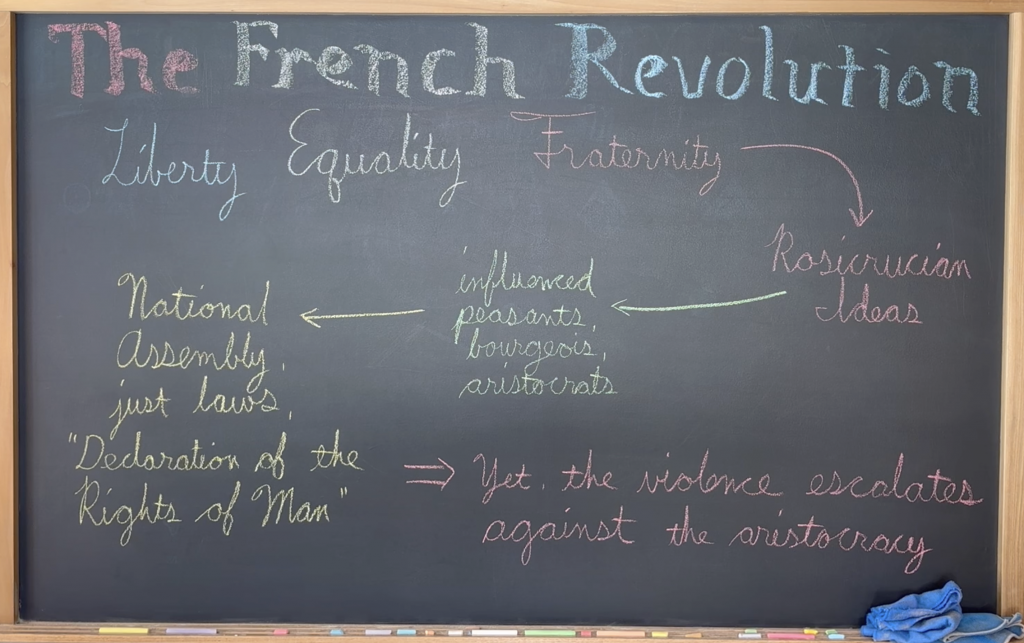 an alternative method of taking notes for neurodivergent students from an 8th Grade French Revolution block